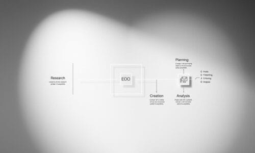 Unlock Growth with Our Expert SEO Content Strategy Framework